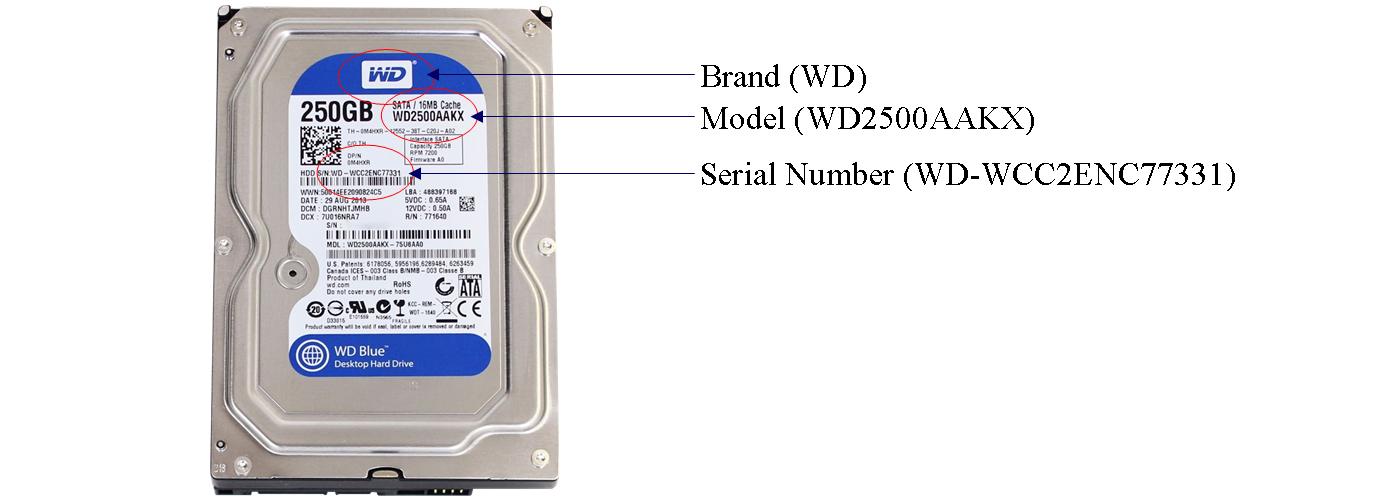 Hard Disk Brand, Model & Serial Number